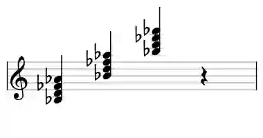 Sheet music of Bb 7b5 in three octaves